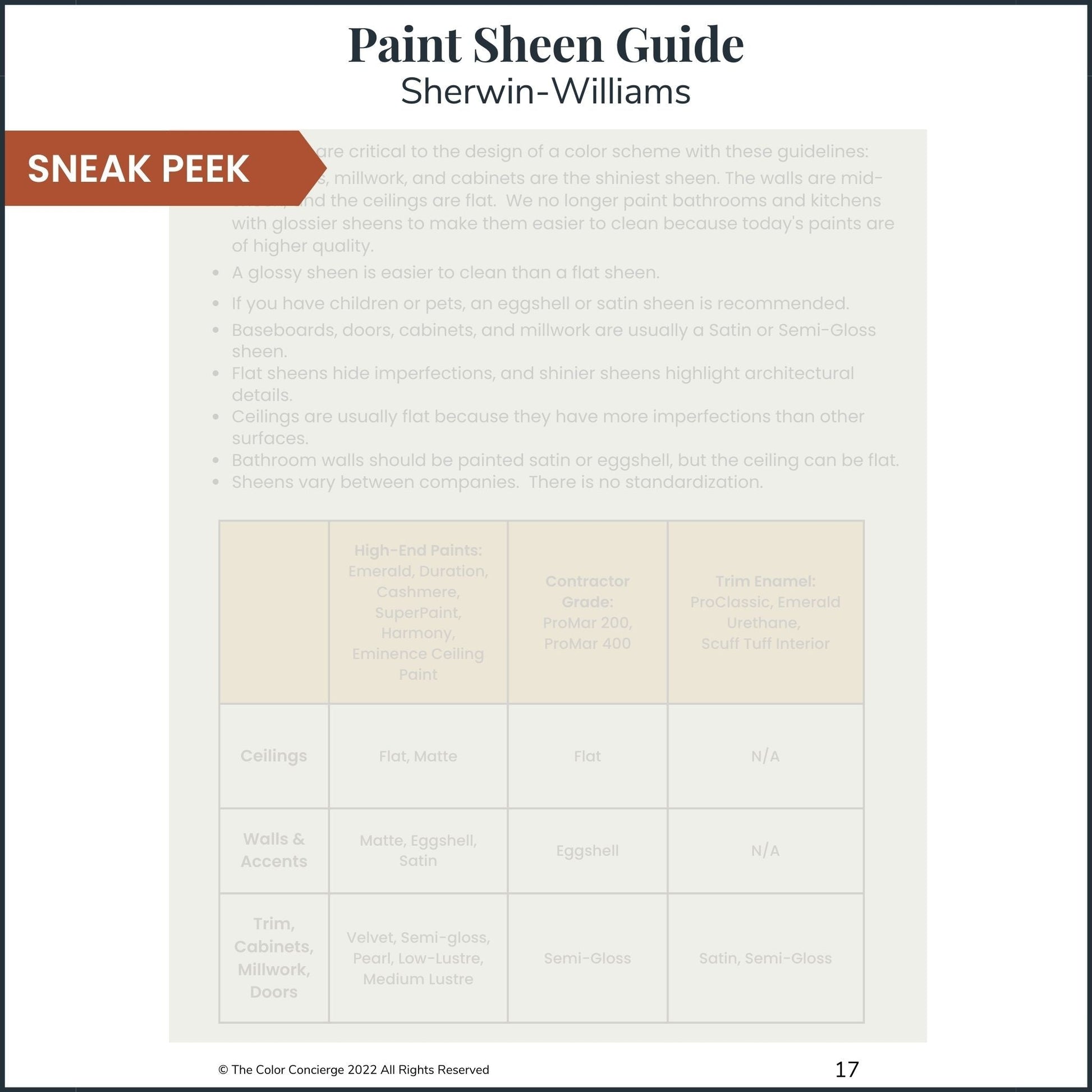 A paint sheen guide for color consultations